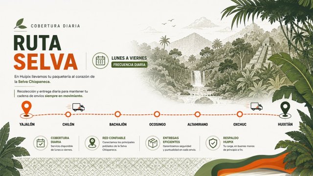 Huipix Envíos Ruta Selva
