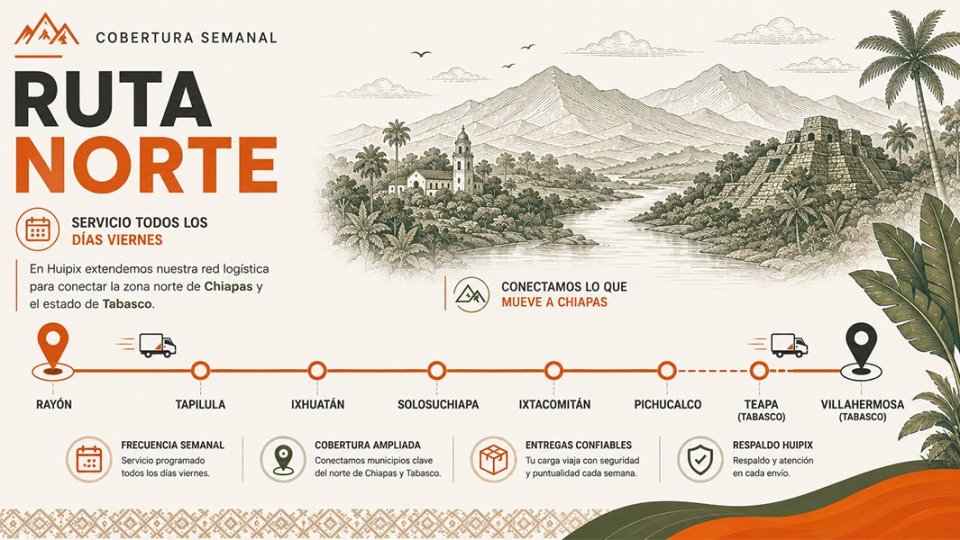 Ruta Norte Huipix Envíos