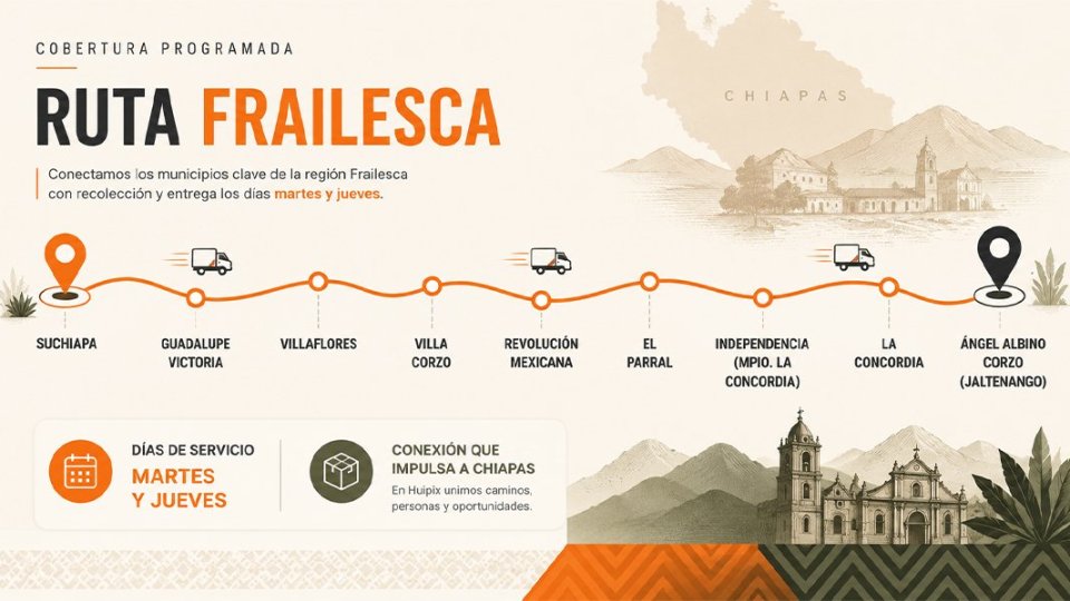 Ruta Frailesca Huipix Envíos