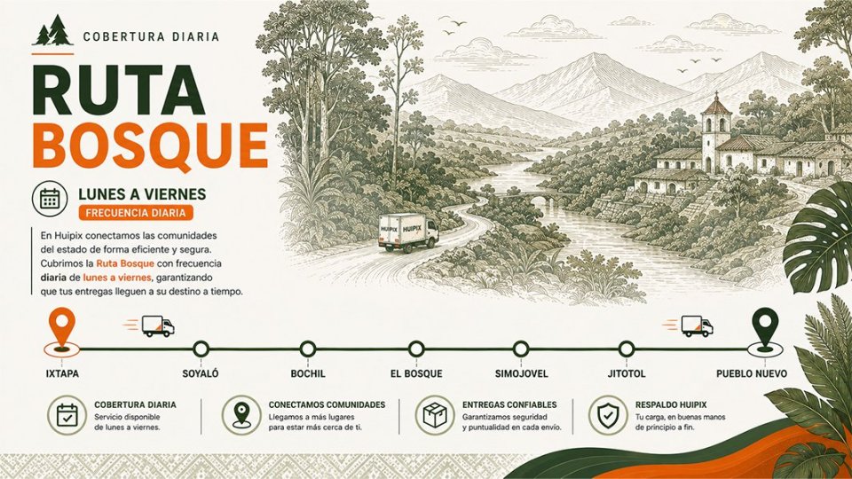 Ruta Bosque - Huipix Envíos