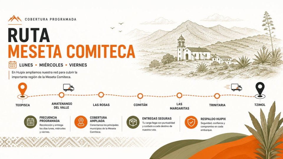 Ruta Meseta Comiteca Huipix Envíos